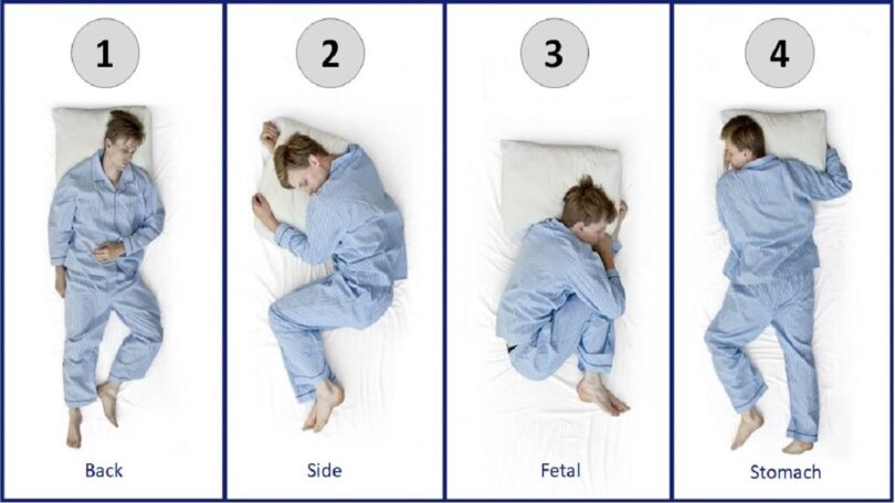 personality test sleeping positions